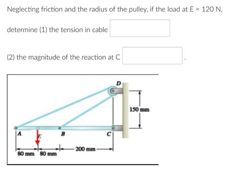 Solved Neglecting Friction And The Radius Of The Pulley If Chegg