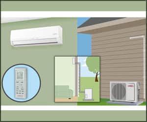 Best Ductless Mini Split Air Conditioner & Heat Pump (Updated July 2020)