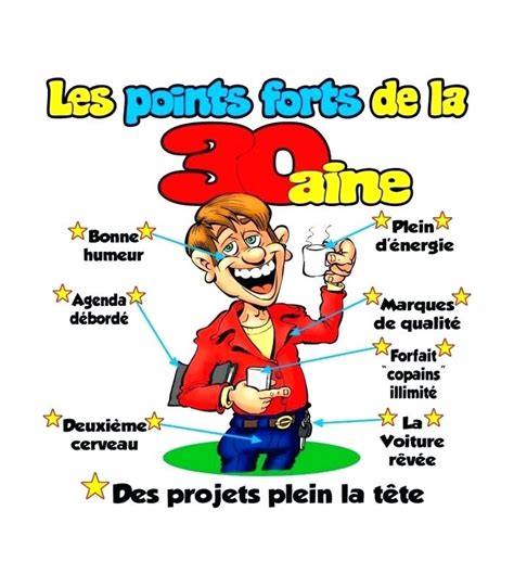 Message Humour Pour Anniversaire 30 Ans Elevagequalitetouraine