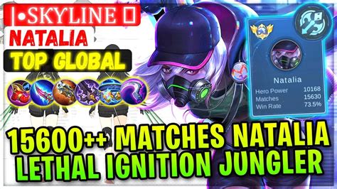 15600 Matches Natalia Jungler Lethal Ignition Top 4 Global Natalia