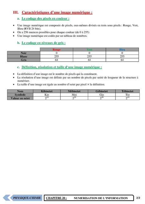 TS PHYSIQUE CHIMIE Chapitre 20 JéSky fr CALAMEO Downloader