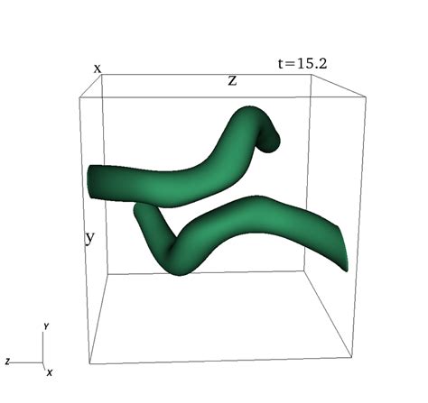 Vortex Topology Changes During A Reconnection Between Initially