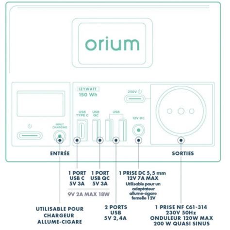 39124 Orium Power Station Izywatt 150 Station Dén 276 5332 Rs