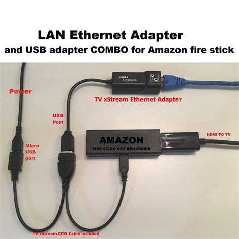 Spettacolare Abolito Facciamolo fire tv stick ethernet adapter suono pagare isola