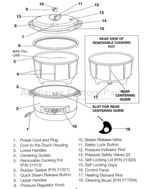 Farberware Electric Pressure Cooker Replacement Parts At Eliza Erik Blog