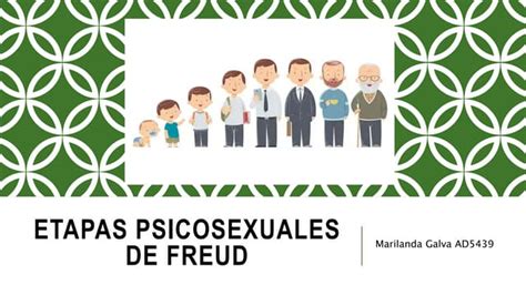 Galvamarilandapráctica En Línea Unidad 3etapas Psicosexuales De Freudpptx