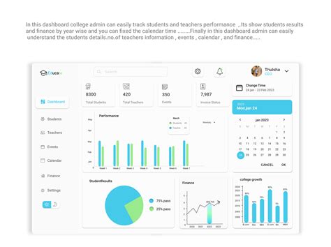 Educate Admin Dashboard On Behance