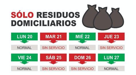 Cronograma De Recolecci N De Residuos Esta Semana Chacabuco En Red