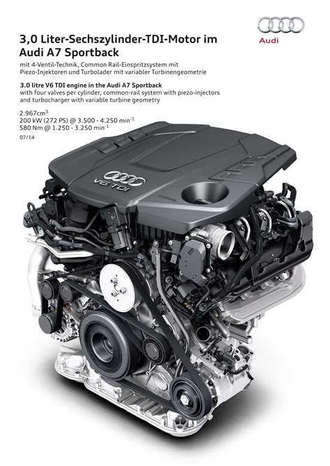 2013 Audi A7 Engine