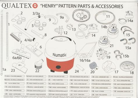 Henry Numatic Spare Parts Reviewmotors Co