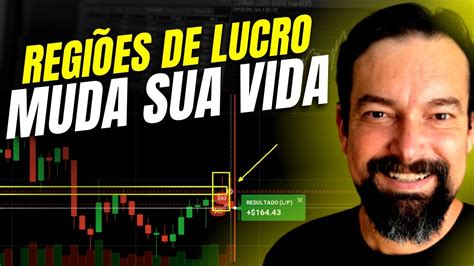 Aprenda como operar SUPORTE e RESISTÊNCIA nas regiões de lucro YouTube