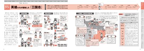 楽天ブックス イラストでサクッと理解！ 流れが見えてくる世界史図鑑 かみゆ歴史編集部 9784816370793 本