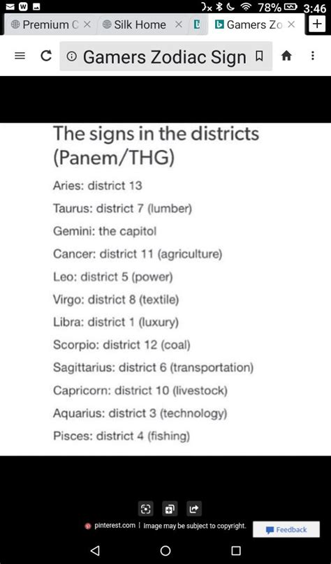 Zodiac Signs The Signs In The Districts Panemthg♈♉♊♋♌♍♎♏♐♑♒♓ Wattpad