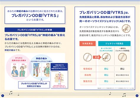 薬剤師向けお役立ち情報 患者さん説明用資材の紹介 - オーソライズドジェネリックPRO - Viatris e Channel 医療関係者向け ...