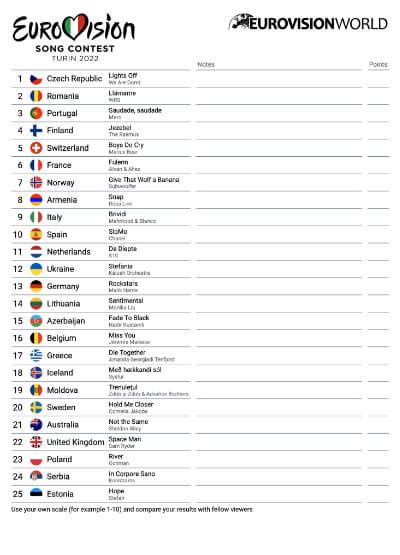 Scorecards for Eurovision 2022 - Download & print