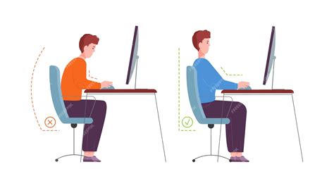 Ordinateur De Posture Correcte Personnage De Poste De Travail De Bureau