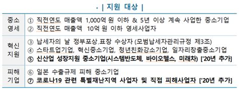 국세청 코로나19 조기 극복 4월 부가가치세 예정고지･신고 대상 사업자 세정지원 실시다경뉴스