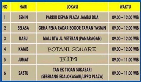 Jadwal SIM Keliling Kota Bogor NOvember 2025 Jadwal SIM Keliling