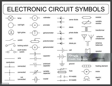 Electric Circuit Elements Set Flat Icons Symbols Vector Image