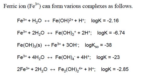 Ferric Ion (Fe3+) Can Form Various Complexes As Fo... | Chegg.com