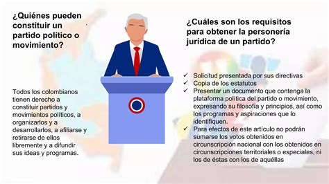 Partidos Politicos En Colombia Ppt Descarga Gratuita