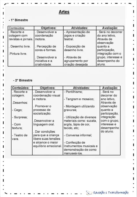 Conteúdo De Artes 2 Ano Fundamental Bncc - Conteúdo De Artes 2 Ano Fundamental Bncc - BRAINCP