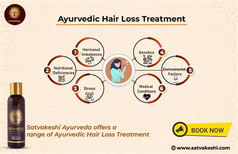 Ayurvedic Hair Loss Treatment - The Natural Path to Beautiful Hair with ...