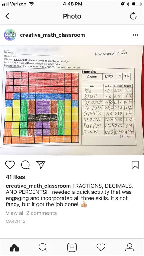 Pin on Teaching | Creative math, Algebra lessons, Math enrichment