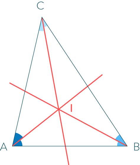 Connaître et utiliser les triangles suite cours de 5eme Maths