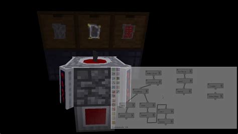 Simple Minecraft Blood Magic Slate Automation Steve S Factory Manager