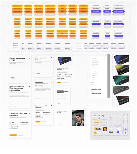 Bank website redesign on Behance