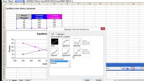 Equilibrio Oferta Demanda Gr Fico En Excel Youtube