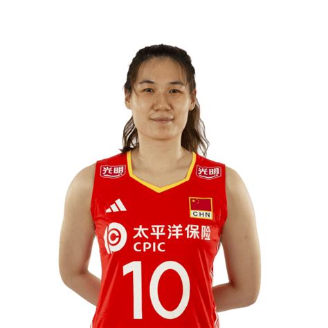 Wang Yunlu Volleyball Olympic Games Paris 2024 Players