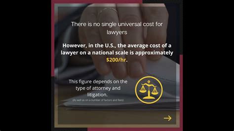 How Much Does A Divorce Lawyer Cost In California Nc Aaml Law