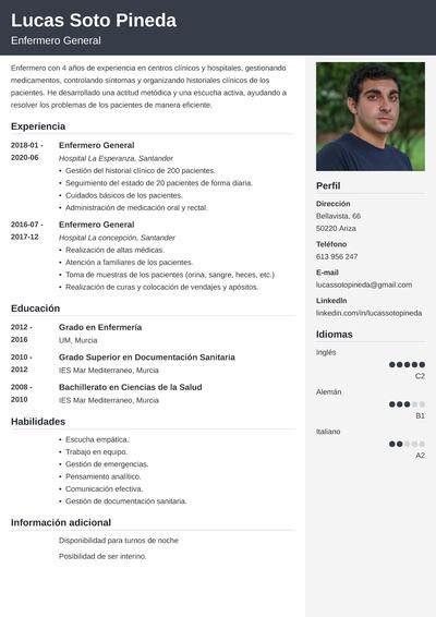 Curriculum vitae datos de interés