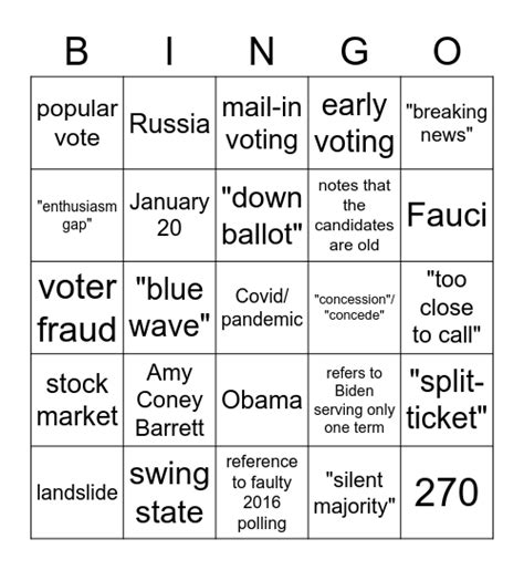 2020 Election Night Bingo Card