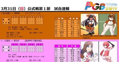 Pixiv女子プロ野球 【pgb Navi】3月31日公式戦第1節・試合速報 Pgb Naviのイラスト Pixiv