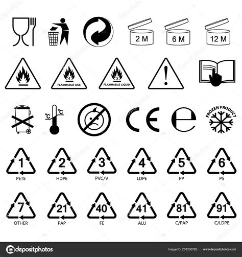 Packaging Information Label Icons Packaging Label Symbols Labels Fill