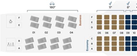 Como Voar Na Dreams Nova Classe Executiva Da Copa Airlines