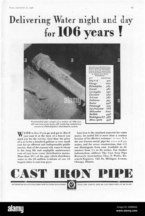 Vintage Time Magazine 21 September 1936 Issue Advert Usa Stock Photo