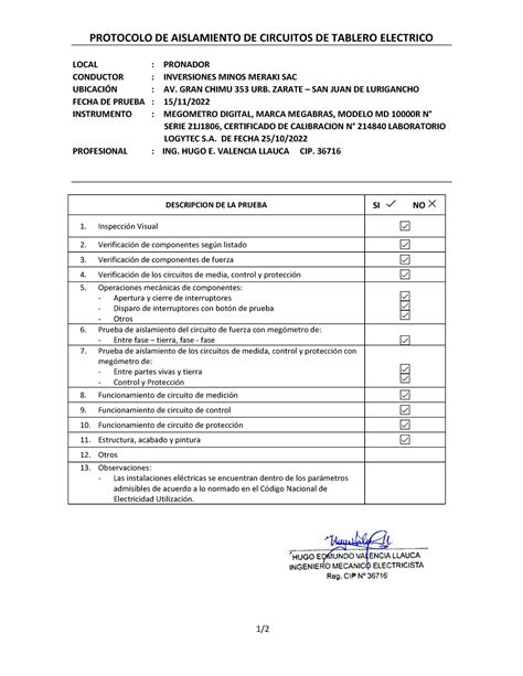 Protocolo Megado Pronador Chimu PROTOCOLO DE AISLAMIENTO DE CIRCUITOS