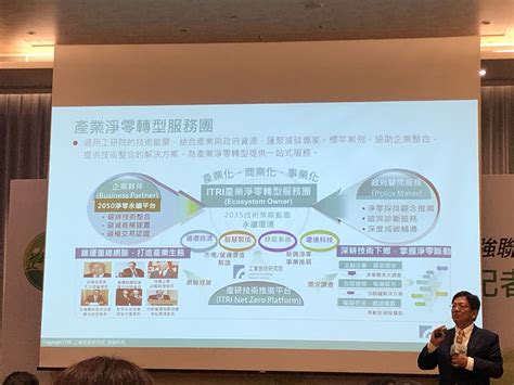 幫中小企業淨零減碳！中信銀攜手工研院 2030年前目標協助1千家 威傳媒新聞 Winnews