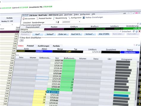 Futures Broker Lynx Futures Handeln Beim Besten Broker