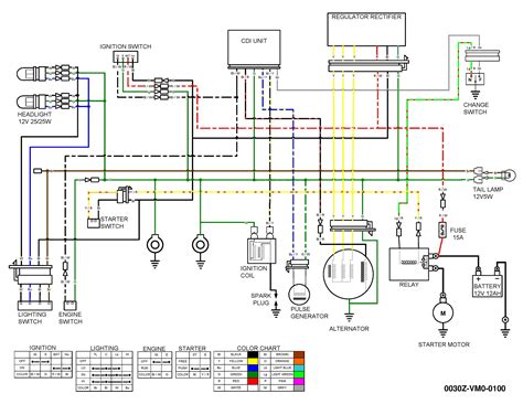 A C System Diagram On 2004 Odyssey 2004 No Start