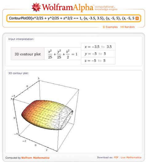 wolframalpha - Equation for 3D graphing of ellipsoid with that has 2 ...