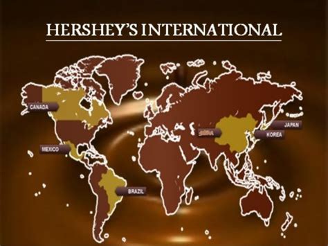 Hershey International Power Point Complete