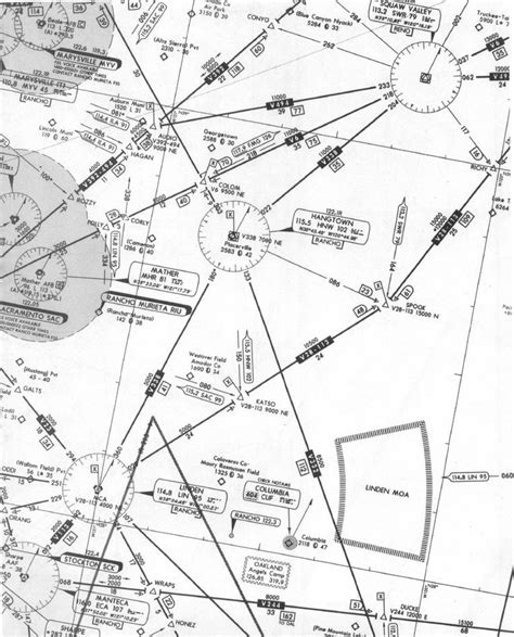 Ifr Low Chart Symbols