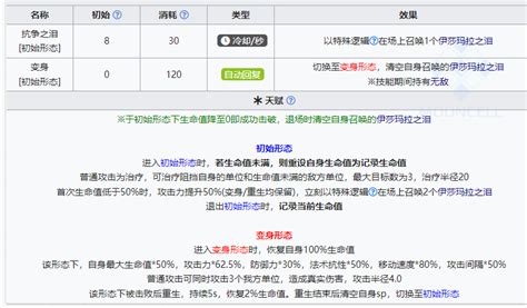 （0109更新）水月肉鸽15难度攻略 Part 5 3 结局三 大群所向 哔哩哔哩