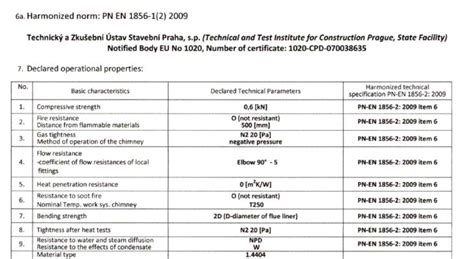 Declaration Of Commercial Properties STALFLEX KominFlex Producent