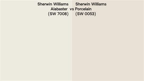 Sherwin Williams Alabaster Vs Porcelain Side By Side Comparison